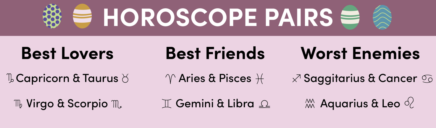Horoscopes 4/16: Pairs